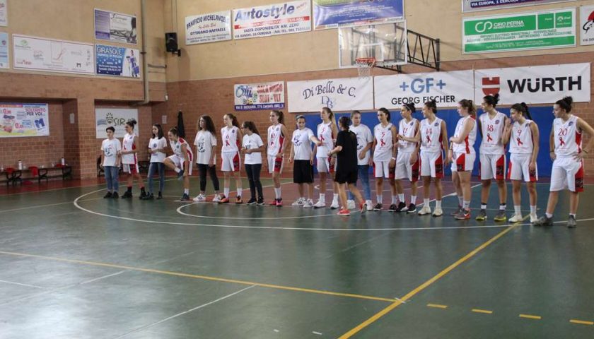 Basket Femminile: Ruggi in trasferta a Castellamare di Stabia. Coach Pignata “Proveremo ad imporre il nostro ritmo”