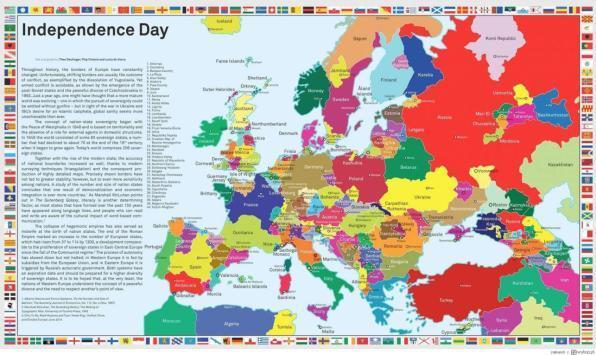 Indipendentismo, non solo Catalogna: come sarà lʼEuropa del futuro?