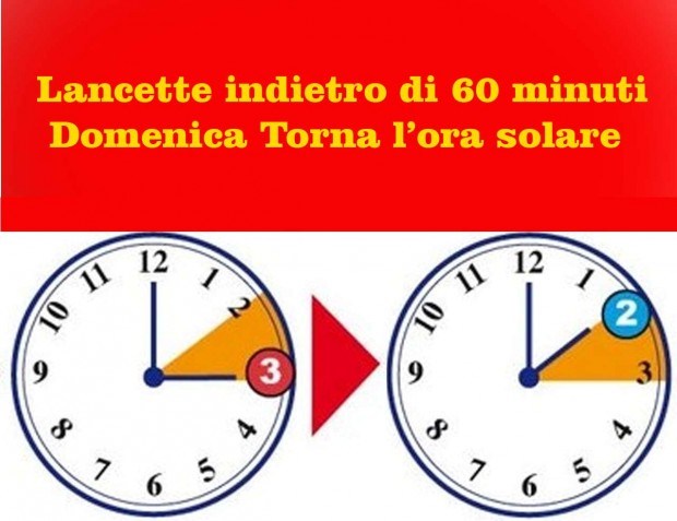 Torna l’ora solare. Nel weekend si spostano le lancette