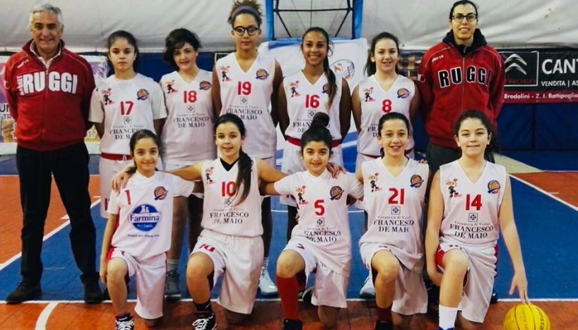 Basket Ruggi Salerno, impresa sfiorata sul campo di Castellammare. Il weekend delle giovanili