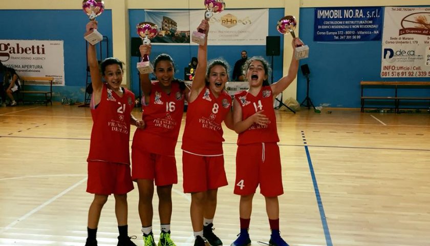 Basket Ruggi Salerno, vittoria al Pala Zauli per la serie B. Under 13 alle Finali Nazionali del Join the Game