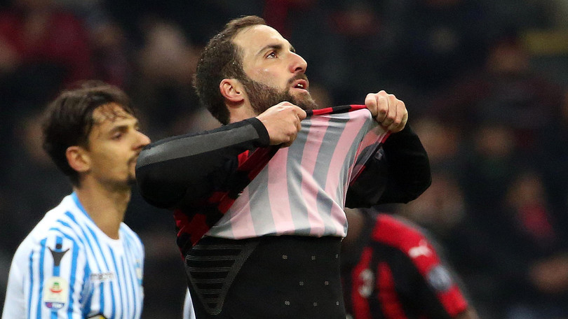 Gonzalo Higuain e il Milan avanti insieme…