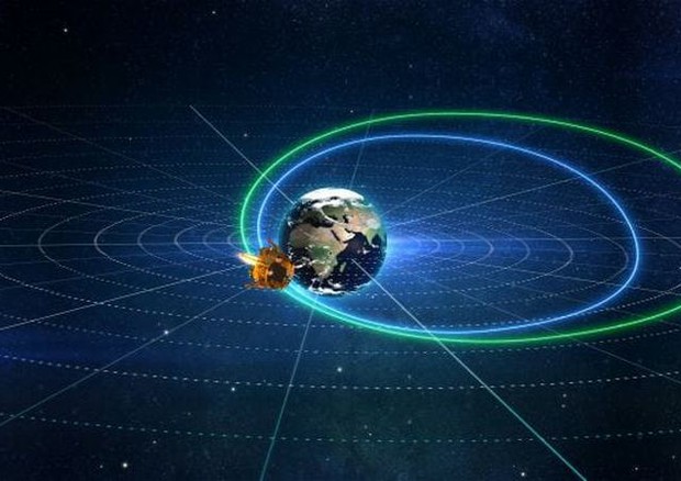 Luna, è in orbita il primo veicolo privato