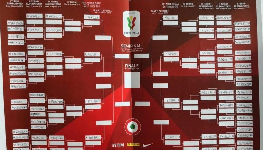 Sorteggio Coppa Italia: Nel secondo turno la Salernitana sfida la vincente del match tra Catanzaro e Casertana