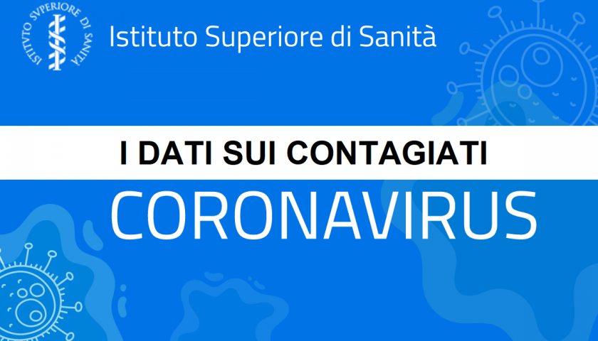 L’Istituto Superiore della Sanità: “Solo 12 i casi di morte di persone senza patologie pregresse”