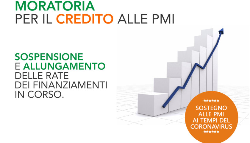Moratoria su prestiti e linee di credito delle PMI, il Piano Marshall italiano