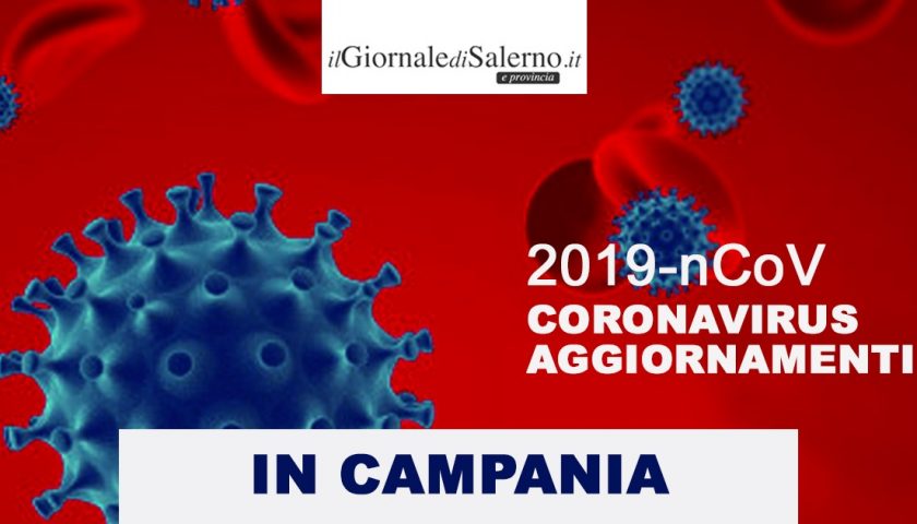Aggiornamento dati CORONVIRUS della Regione Campania ore 18.00 del 19-3-2020