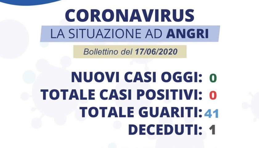 Angri – finalmente zero contagi