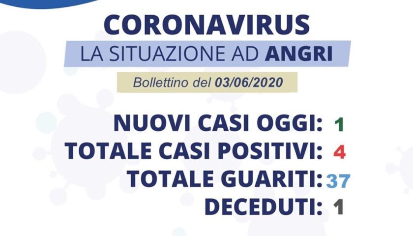 Angri – Un nuovo positivo