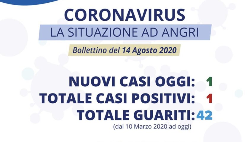 Angri – un nuovo caso di coronavirus in città