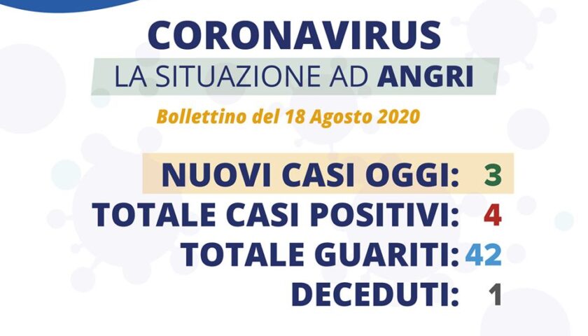 Angri – tre nuovi casi di contagio da coronavirus