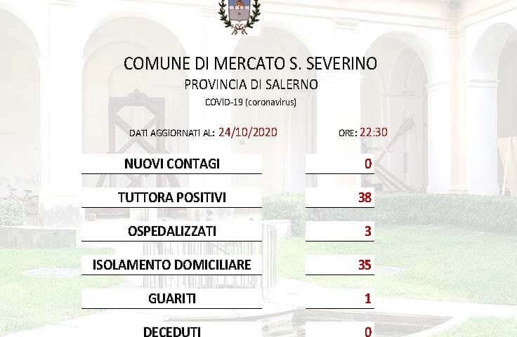 Mercato San Severino – nessun nuovo contagiato nelle ultime 24 ore