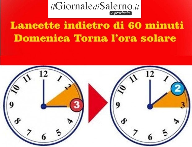 Questa notte torna l’ora solare. Potrebbe essere l’ultima volta