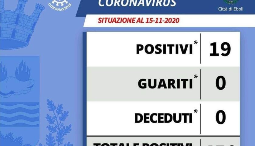 Comune di Eboli. Aggiornamento situazione covid