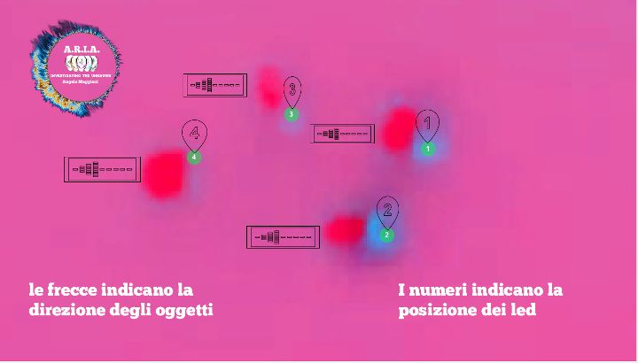 La Ricerca Italiana Aliena: Avvistamento Ufo a Salerno risolto come falso allarme