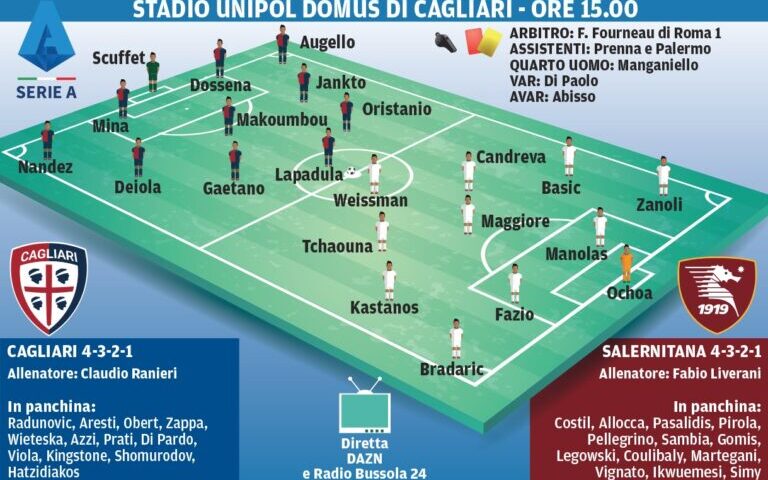 Le probabili formazioni della gara tra Cagliari e Salernitana