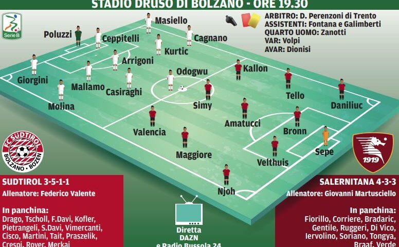 Sudtirol-Salernitana, granata a caccia del primo blitz esterno