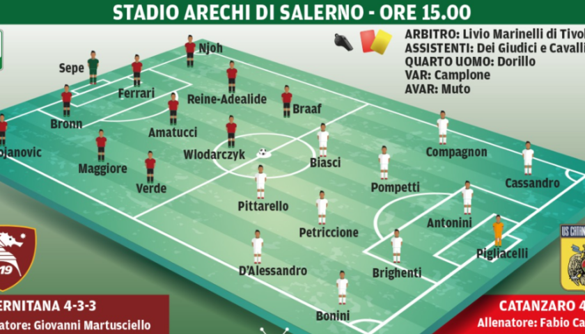 Salernitana-Catanzaro, vietato sbagliare. Le probabili formazioni