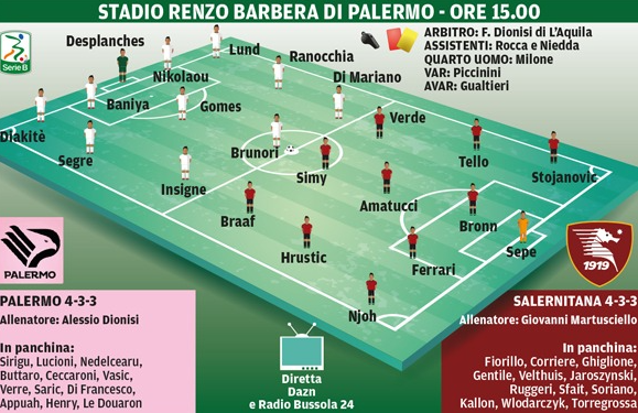 In 25mila al “Barbera” per Palermo-Salernitana ricordando Totò Schillaci