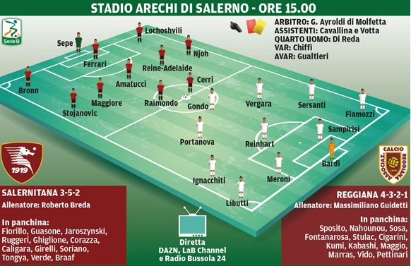 Le probabili formazioni di Salernitana-Reggiana