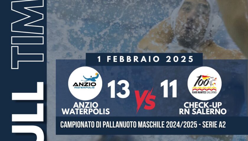 A2: si ferma ad Anzio la striscia di vittorie della Check-up Rari Nantes Salerno. Giallorossi KO 13-11