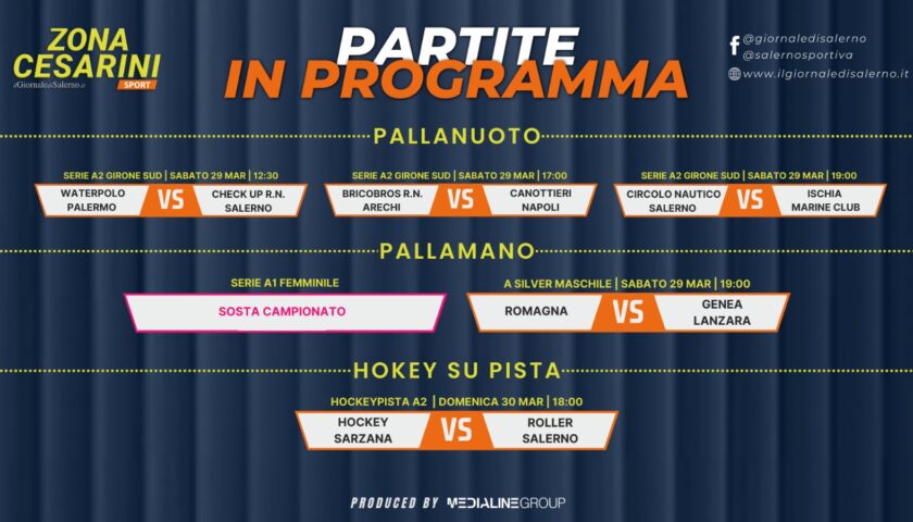 Fine settimana con lo sport salernitano: pallanuoto, handball e hockey
