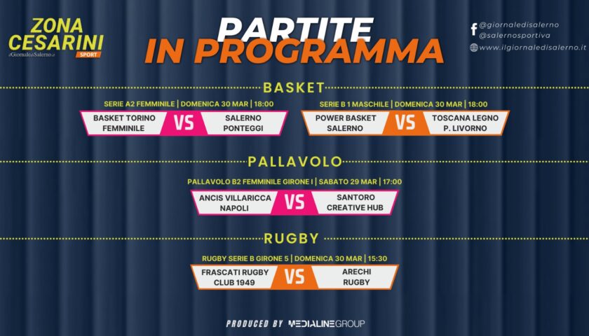 Basket, pallavolo e rugby: le sfide delle salernitane tra oggi e domani