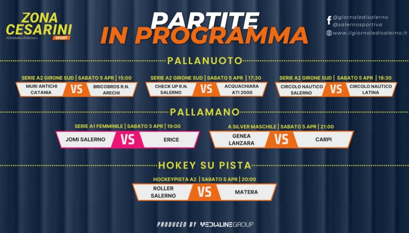 Sport Salernitano nel fine settimana: in campo oggi Pallanuoto, Pallamano e Hockey su Pista