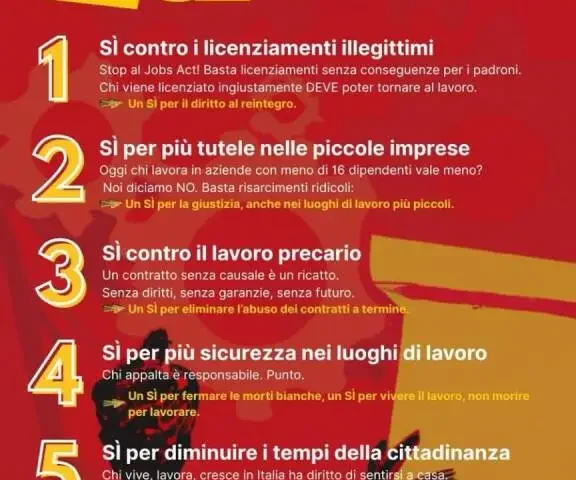 L’ANLS- CUB COSTA D’AMALFI: CINQUE Sì PER TUTELARE IL DIRITTO A LAVORO DIGNITOSO