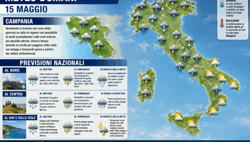 Meteo domani, in Campania nuvolosità in transito nel corso della giornata su tutta la regione